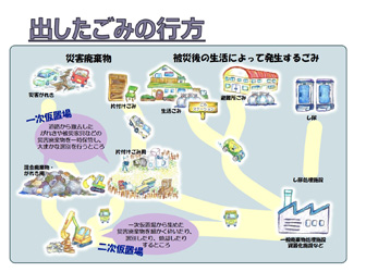 出張説明会の資料4